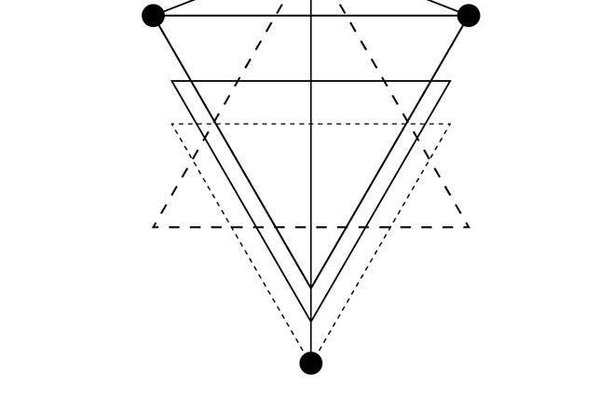 geometrische tattoos männer