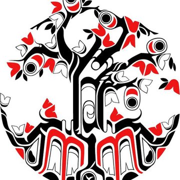 haida tattoo bedeutung